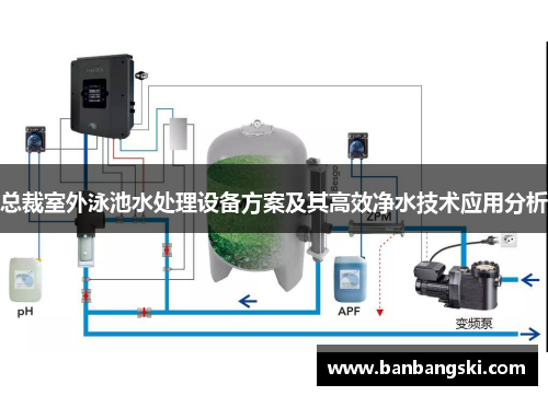 总裁室外泳池水处理设备方案及其高效净水技术应用分析