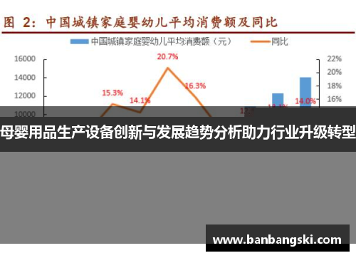 母婴用品生产设备创新与发展趋势分析助力行业升级转型