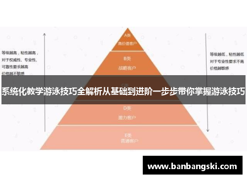 系统化教学游泳技巧全解析从基础到进阶一步步带你掌握游泳技巧